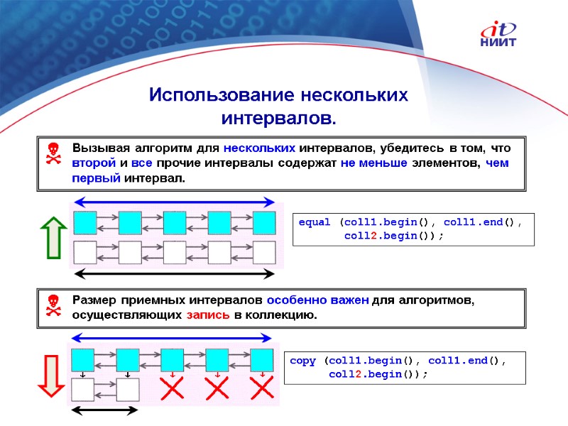 Nortel Networks Confidential Использование нескольких интервалов. equal (coll1.begin(), coll1.end(),     